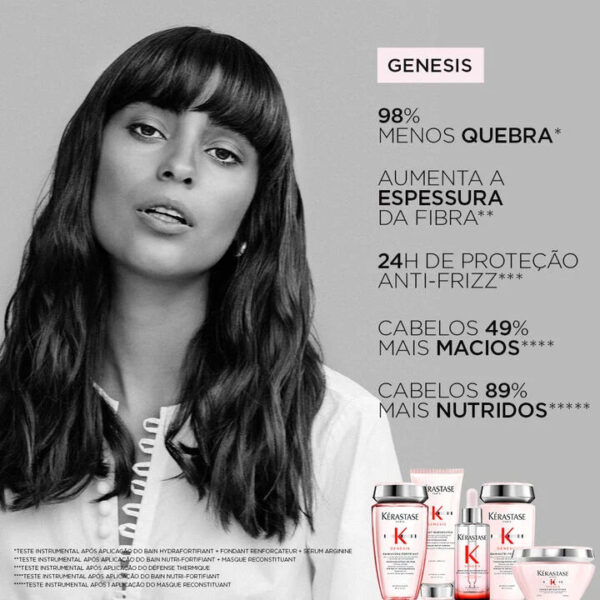 Kit Kérastase Lelê Burnier - Genesis + Elixir Ultime - Image 6