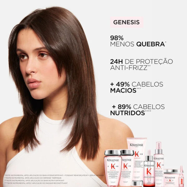 Kit Kérastase Shampoo Bain Hydra-fortifiant com refil - Image 4